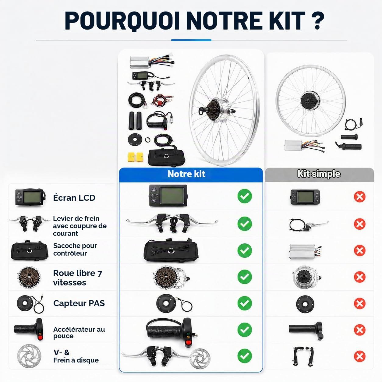 Kit de conversion de vélo électrique, 26 pouces, 36 V, 360 W, kit de conversion de vélo électrique pour roue arrière, moteur de moyeu pour Pedelec
