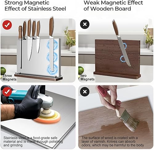 Miniatura 4 de Bloque magnético para cuchillos, soporte magnético de acero inoxidable, bloque magnético de cuchillos sin cuchillos de doble cara para