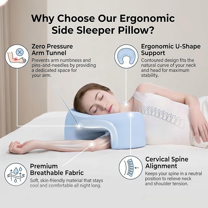 Almohada de espuma viscoelástica ergonómica con abertura para brazo miniatura 3