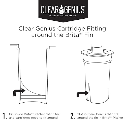 Miniatura 7 de Clear Genius Cartucho reutilizable con filtro SU-11, incluye 1 cartucho reutilizable y 1 repuesto de cápsulas de filtro, las cápsulas de filtro