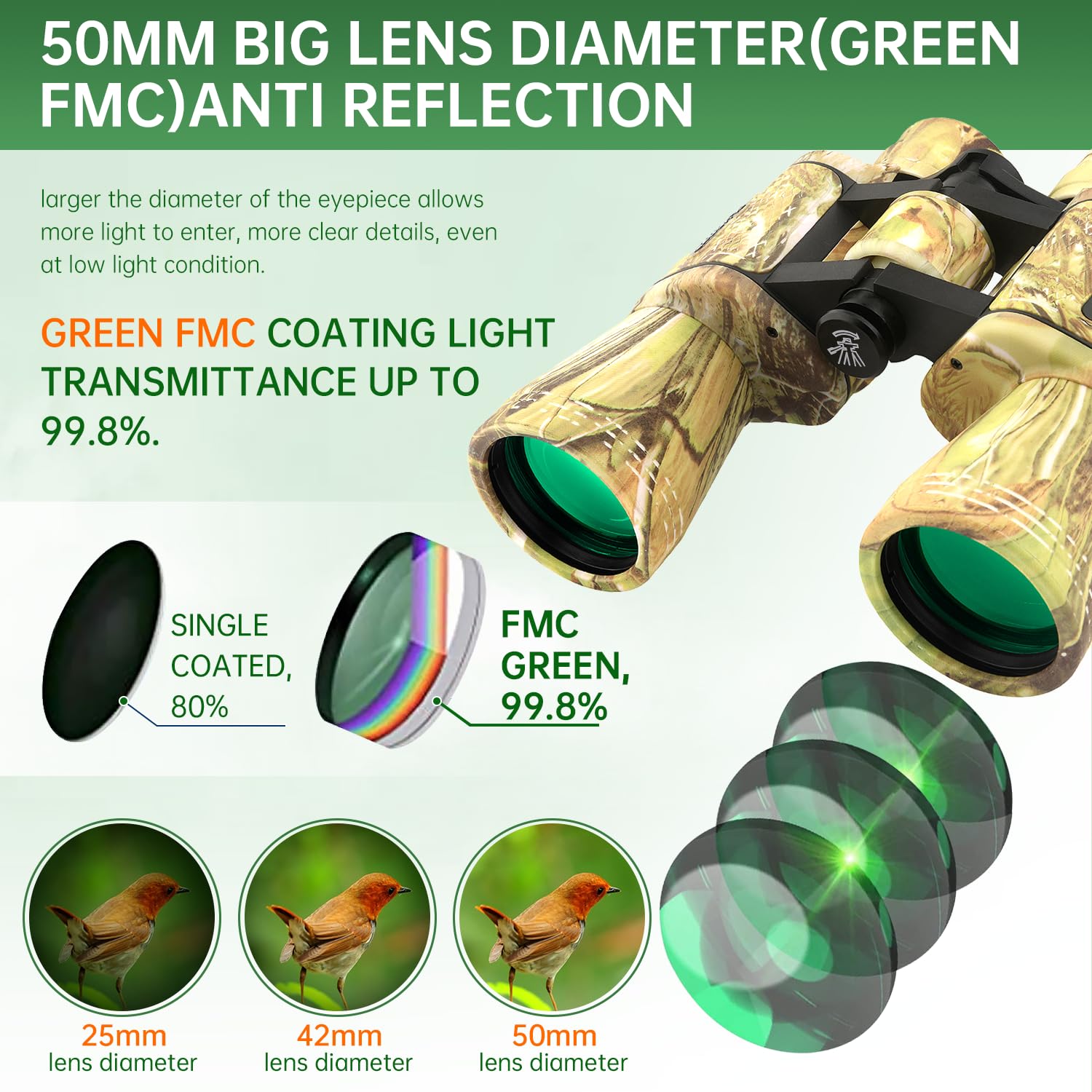 Binocolo ad alta potenza 20 x 50 per adulti, impermeabile, con visione bassa della luce, per bird watching, caccia, campeggio, viaggi, crociera, escursionismo, sport, osservazione delle stelle, regalo