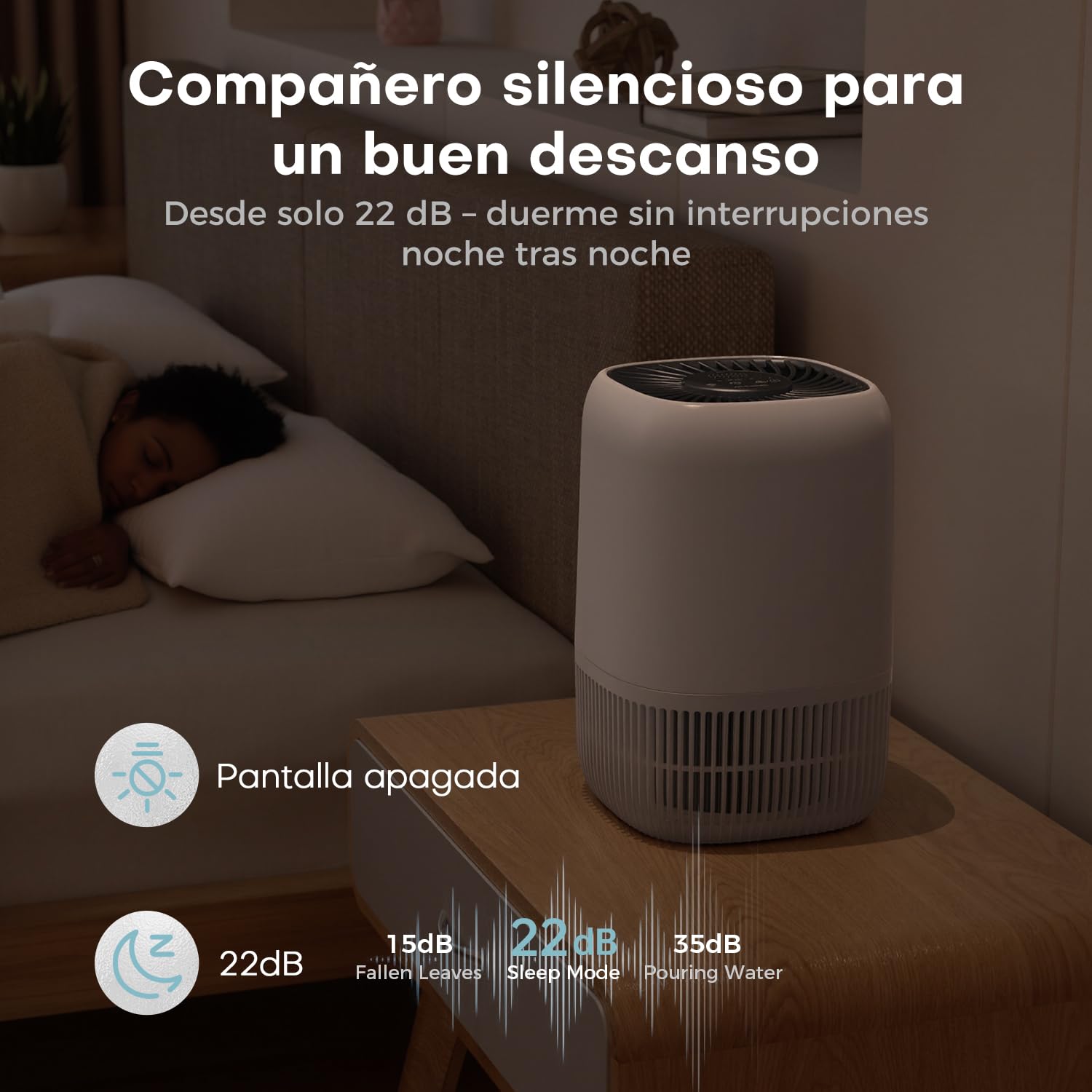 AROEVE Purificador de Aire con Filtro HEPA H13 de 3 Etapas, con un Consumo de Energía de tan solo 5W, Silencioso a 22db con Aroma, Combate el Polen, el Humo y el Pelo de Mascotas