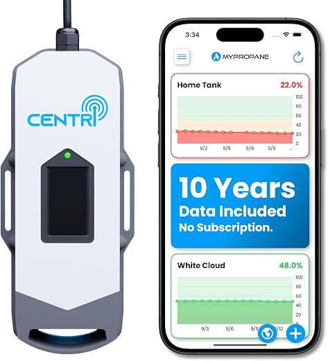 MyPropane Smart Wireless Tank Monitor