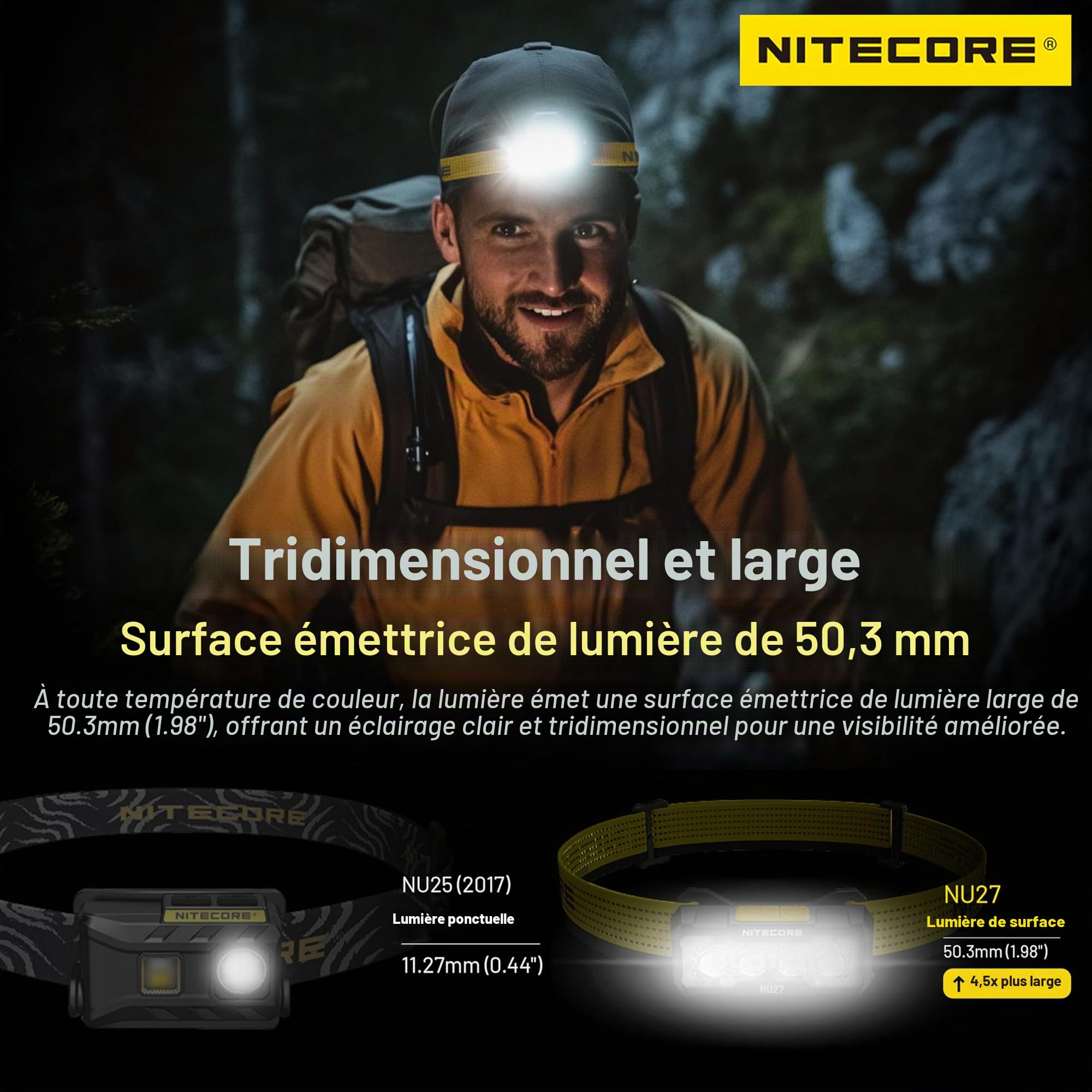Nitecore NU27 600 Lumen Lampe frontale d'extérieur rechargeable USB-C ultra légère Plusieurs températures de couleur, Noir