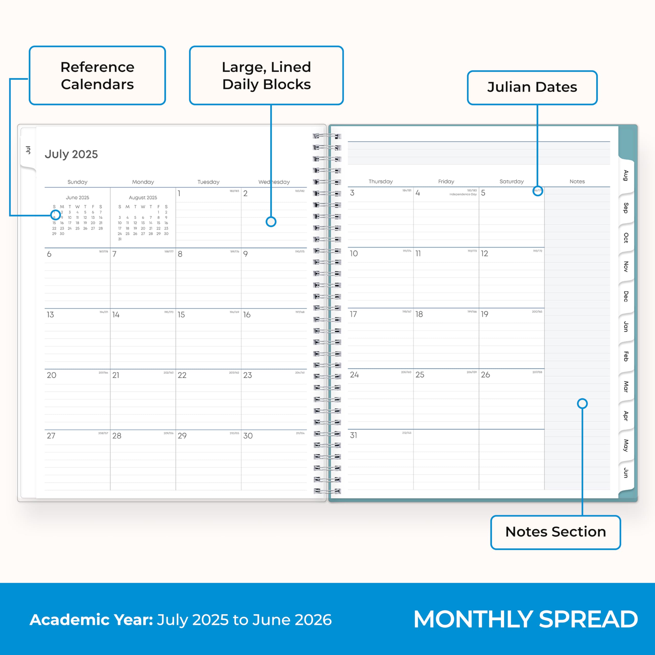 Blue Sky 2025-2026 Weekly and Monthly Academic Year Lesson Planner Kalender, Juli 2025 - Juni 2026, 8.5" x 11", Flexible Abdeckung, Wirebound, Laminated Tabs, Storage Pocket, Dots