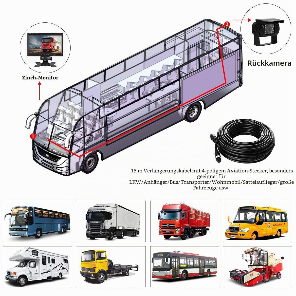 Rückfahrkamera, 4-polig, 12 V bis 24 V, 18 LEDs, IR-Nachtsicht, wasserdicht, mit 15 m Kabel + 17,8 cm Farb-TFT-LCD-HD-Automonitor für Wohnmobil, Bus, LKW, Anhänger