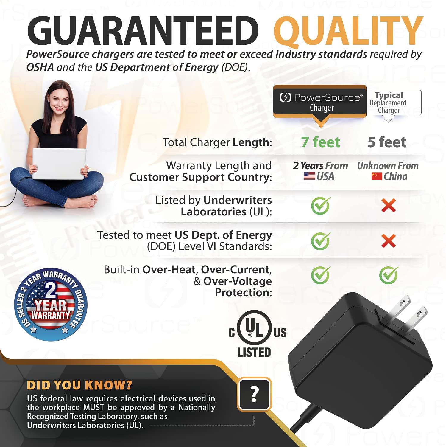 PowerSource UL Listed 26W 7Ft Extra Long AC-Adapter for Samsung-Chromebook-Charger 3 & 2: 500C 500C13 XE500C13 XE500C13-K04US 501C PA-1250-98 XE501C13 XE503C12 11.6-inch Laptop Power-Supply Cord 12V