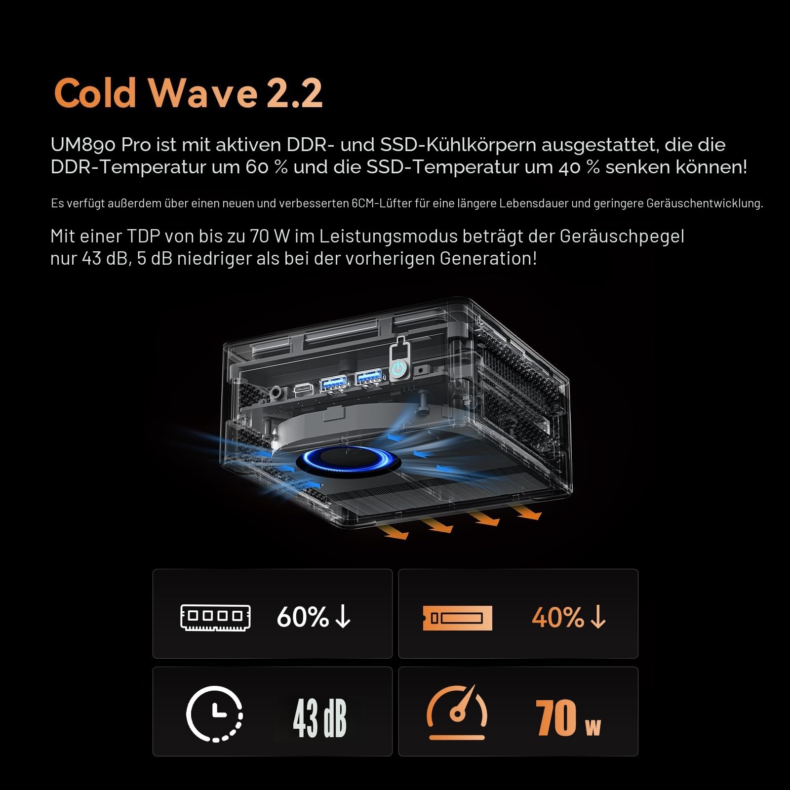 MINIS FORUM UM890 Pro Mini PC - AMD AI Ryzen 9 8945HS, 8 C/16 T, Radeon 780M GPU, 2 x M.2 SSD Slots, DDR5, HDMI 2.1, DP 1.4, 2 x USB4, Oculink, 4xUSB-A, 2xRJ45 2.5G, Wi-Fi 6E & BT 5.2 (Ohne RAM/SDD)