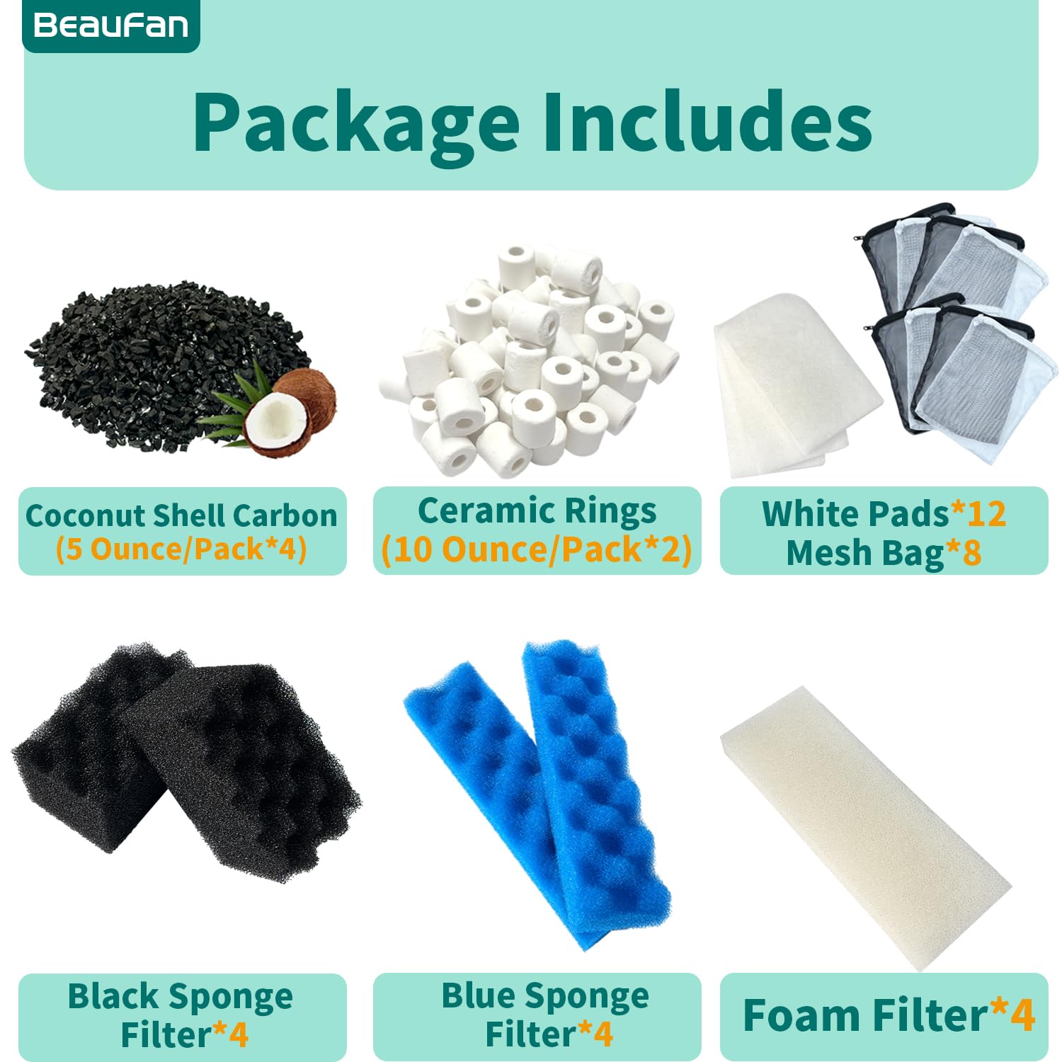 Aquarium-Filter-Media-Set, kompatibel mit Fluval 406/407 Kanisterfiltern, inklusive Ersatz-Bioschaum, Aktivkohle und Keramikringen (2 Sets Wartungspaket)