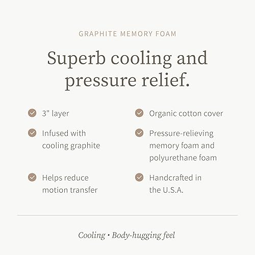 Miniatura 2 de Saatva Cubrecolchón de espuma viscoelástica de grafito, capa de espuma viscoelástica de 3 pulgadas, comodidad y enfriamiento mejorados, tamaño Queen