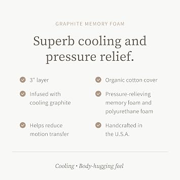 Saatva Graphite Memory Foam Mattress Topper - 3 Memory Foam Layer - Enhanced Comfort & Cooling - King