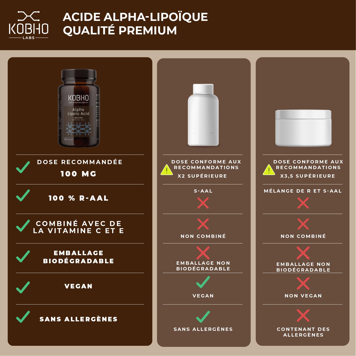 Acide Alpha-Lipoïque R- ALA, Soutien Antioxydant avec Vitamine C et E - Aide à la Gestion du Poids - Aide à réduire le stress oxydatif