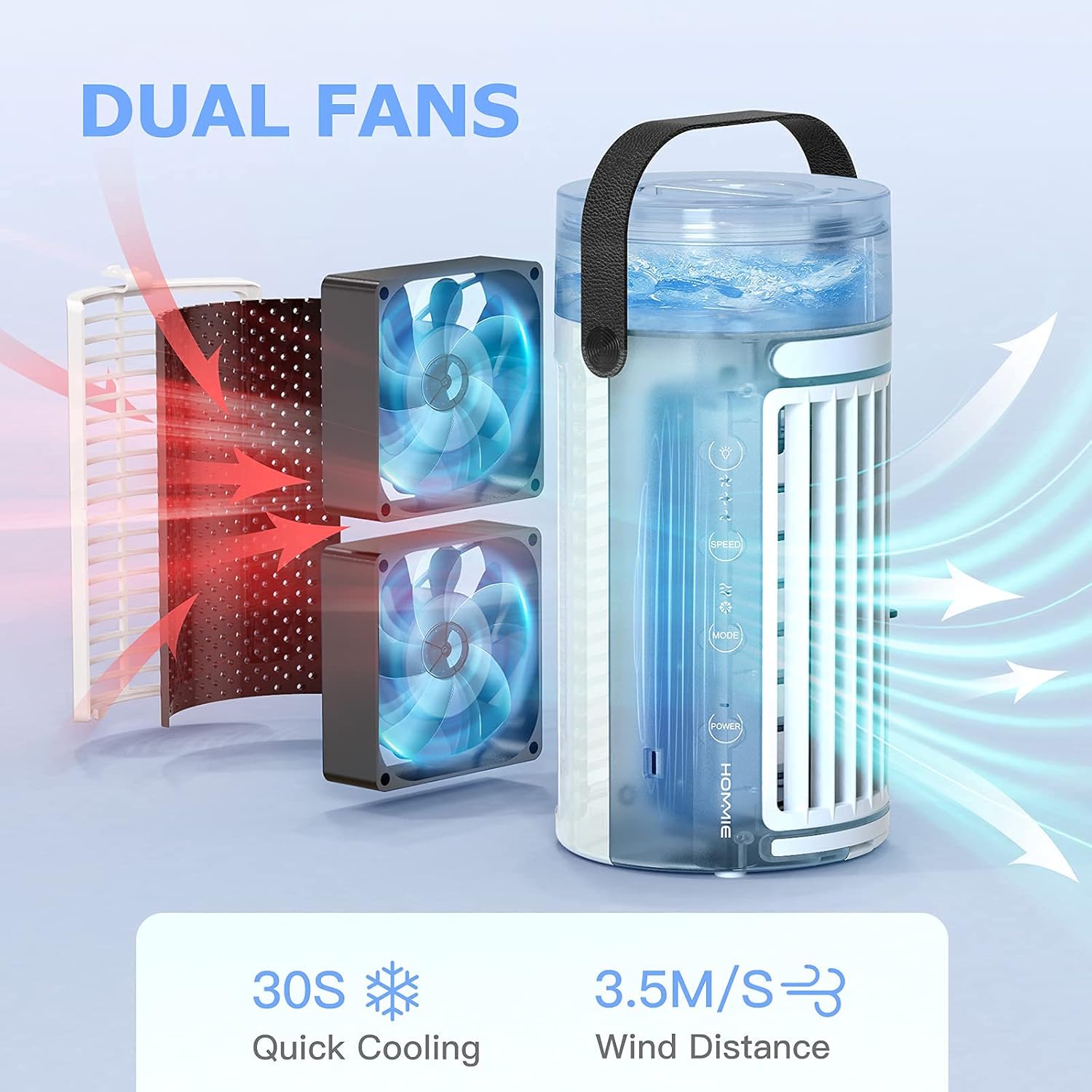 🛒 Crаzу Dеаlѕ Portable Air Conditioner, Hommie 5 in 1 Personal Mini Air Cooler with 2 Fans, 8 Colors LED Light and 3 Speeds, Small Desk Mini Ac Evaporative Cooler Fanfor Personal Use Small Room
