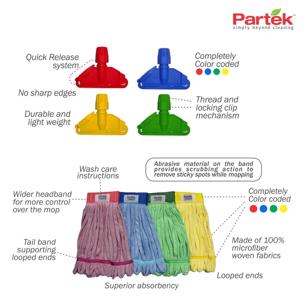 Partek Lito Microfiber String Mop, Standard, Blue (Pack of 18) Amazon