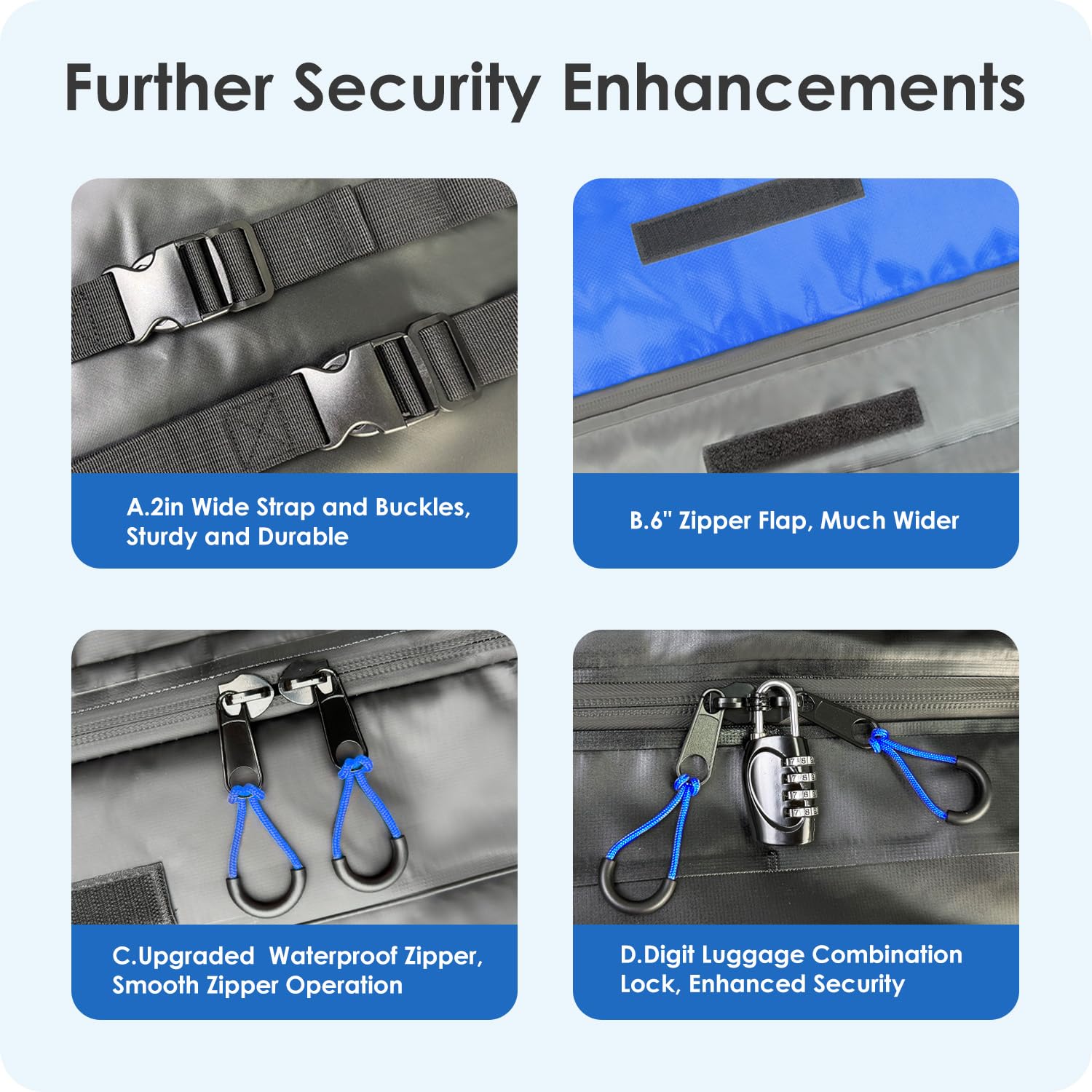 BATSUVCER Car Rooftop Cargo Carrier Bag 20 Cubic Feet, 100% Waterproof Heavy Duty Car Roof Bag for All Vehicle with/Without Racks - Anti-Slip Mat, 6 Door Hooks, Storage Bags, 5CM Straps(Blue) - 4