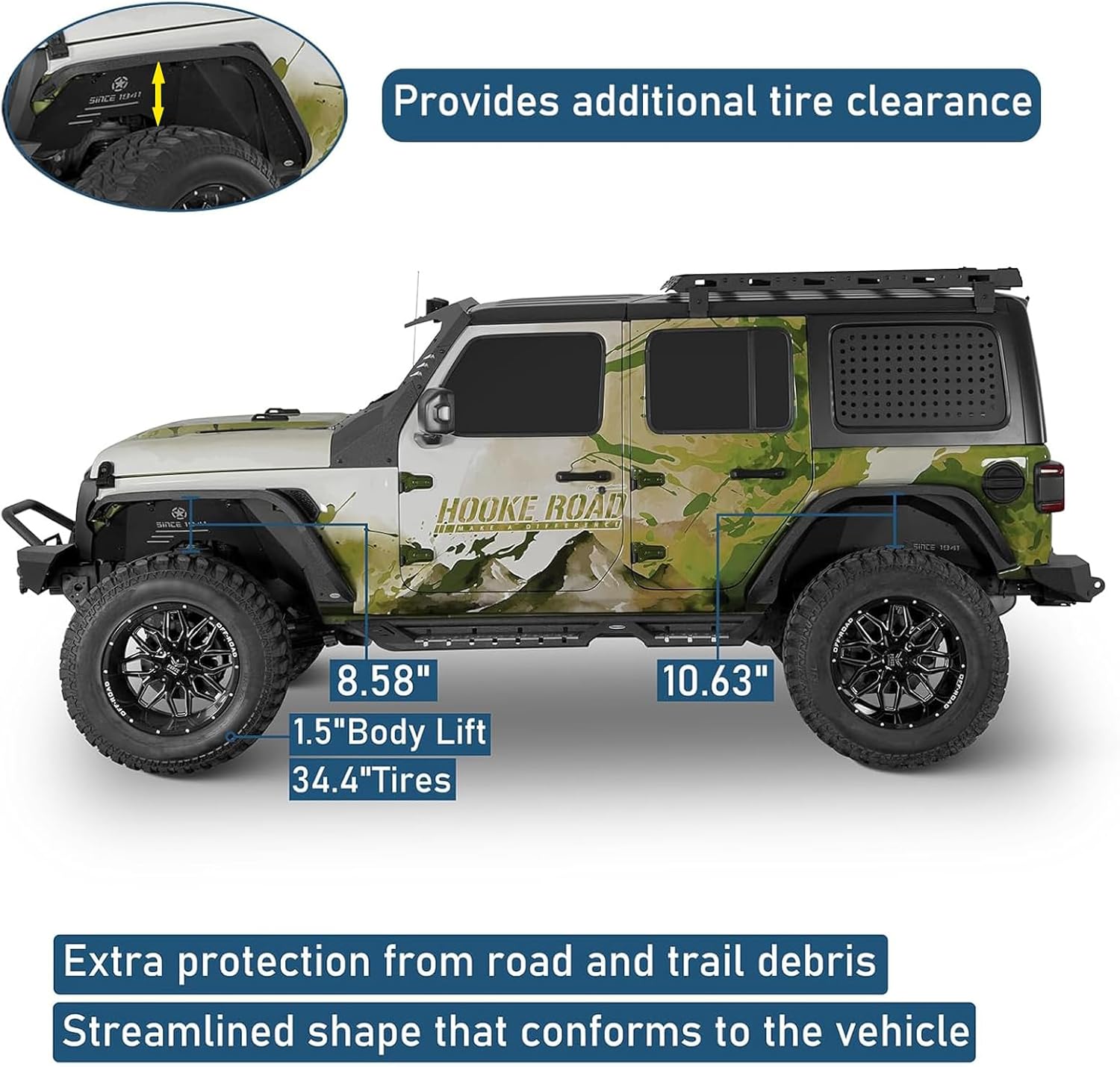 Hooke Road Front and Rear Fender Flare Kit with Turn Signal Lights for 2018-2026 Jeep Wrangler JL JLU 2/4 Doors, 4PCS Steel Offroad Mud Guard Wheel Flares