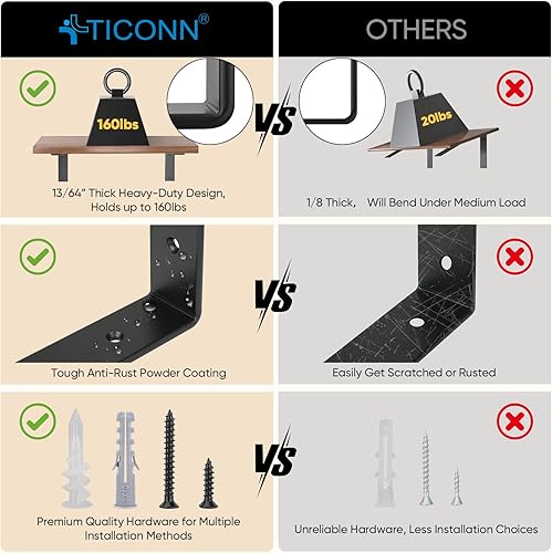 Miniatura 4 de TICONN Soporte de estante en forma de L de 1364 pulgadas, soportes de estante de metal resistentes para habitación, hogar, oficina, garaje (12