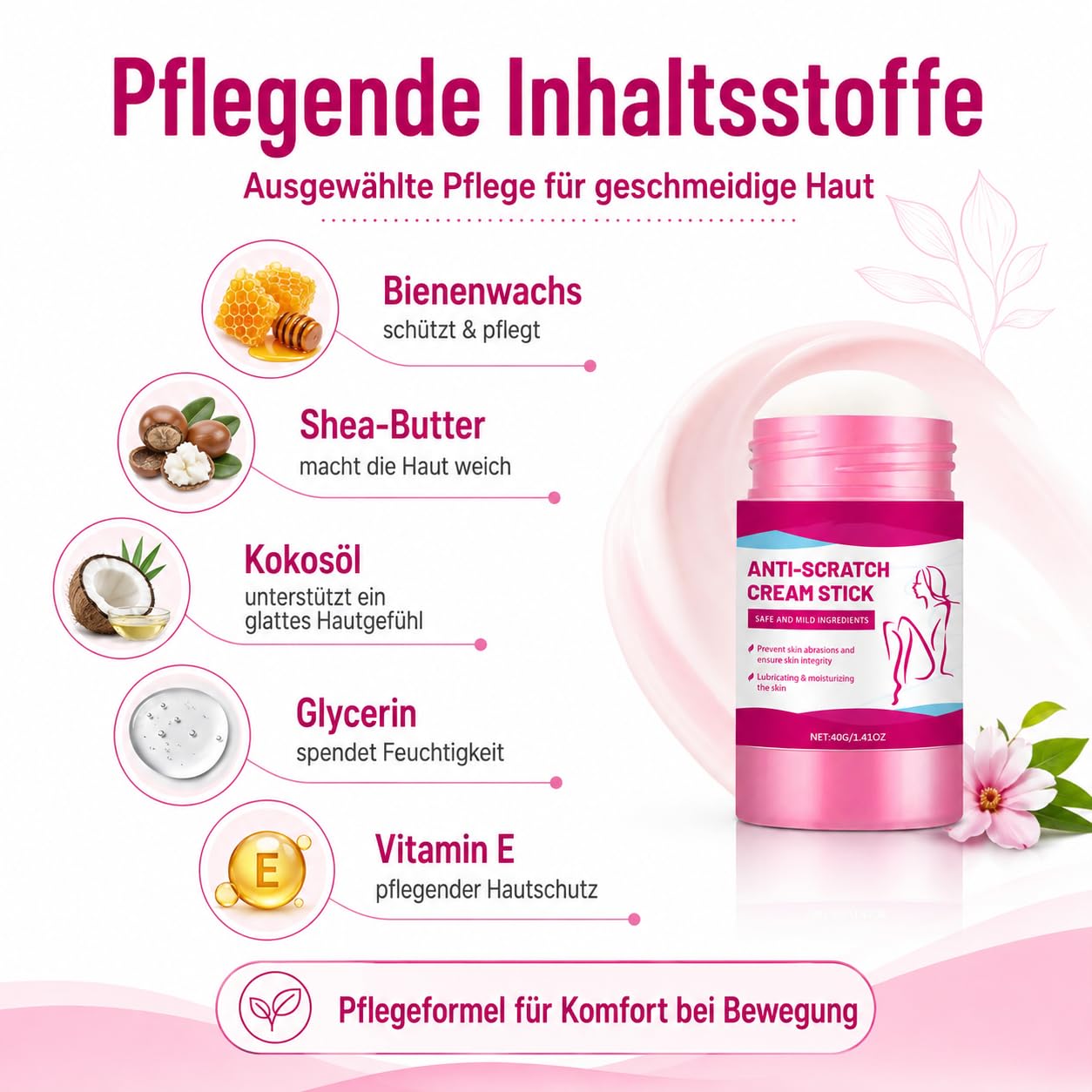 2 Stück Anti-Wundreib-Stick, Anti Chafing Stick, Anti-Chafing Balsam Stick - Reibungsschutz für Oberschenkel, Füße & Achseln - Pflege Stick für Sport, Reise & Alltag