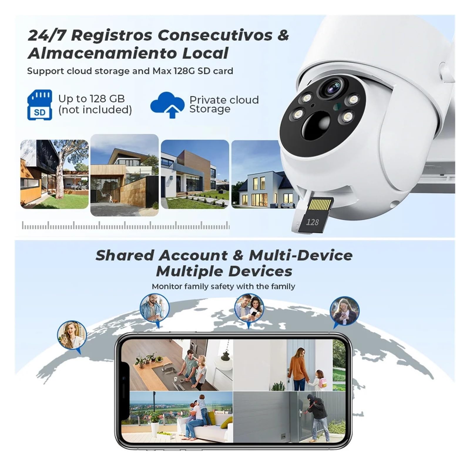 Kamera słoneczna 3MP Wi-Fi, zewnętrzna, z podwójnym obiektywem, z podwójnym ekranem, z funkcją monitoringu PIR, z detekcją ruchu, 365 dni w trybie czuwania(Add 32G Card)