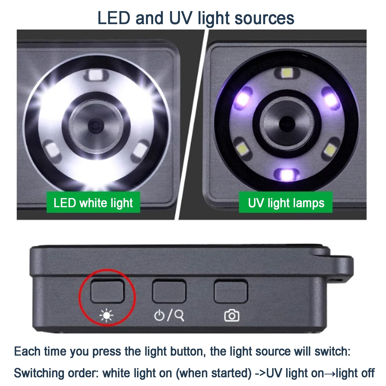 Mini Microscopio Inteligente, Microscopio Digital De Bolsillo, Lupa De 19x, con Luz LED Blanca/UV, Pantalla LCD De 2,4 Pulgadas, Compatible con Fotos, Conexión a PC, Recargable