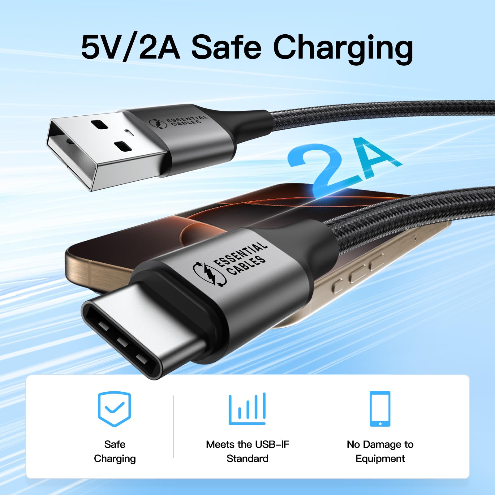 Cable de carga USB C de 2 m 3.1 A tipo C, cable de carga rápida, trenzado USB A a USB-C, cable de carga USB C para iPhone 16 15 Pro, Samsung Galaxy S24 S23 Ultra, Pixel 9, iPad Air, Switch, Steam,