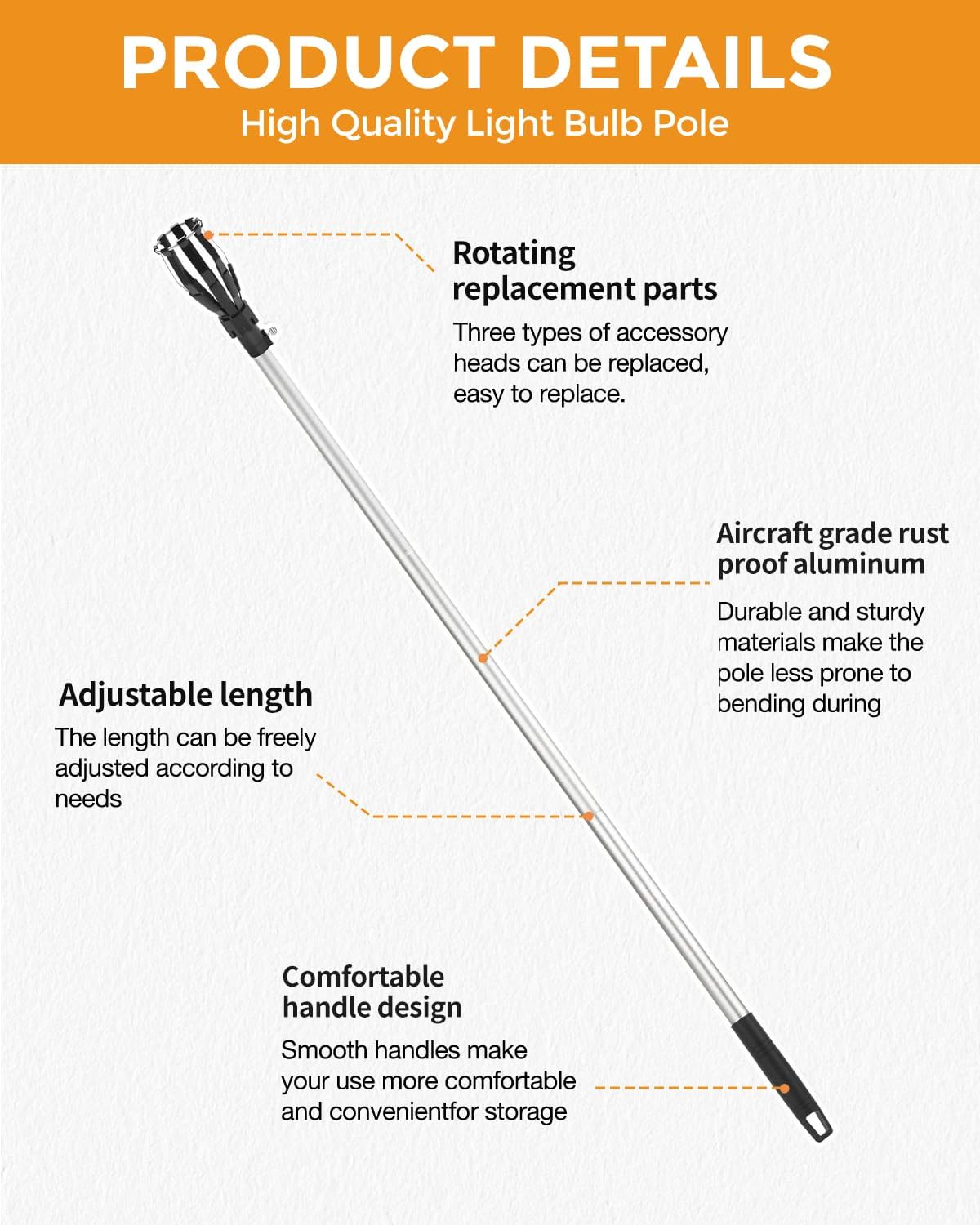 Upgraded 12FT Light Bulb Changer for High Ceilings, High Reach Light Bulb Removal Tool with Baskets and Suction Cup and Pole Extension for Recessed Lights and Standard Bulbs