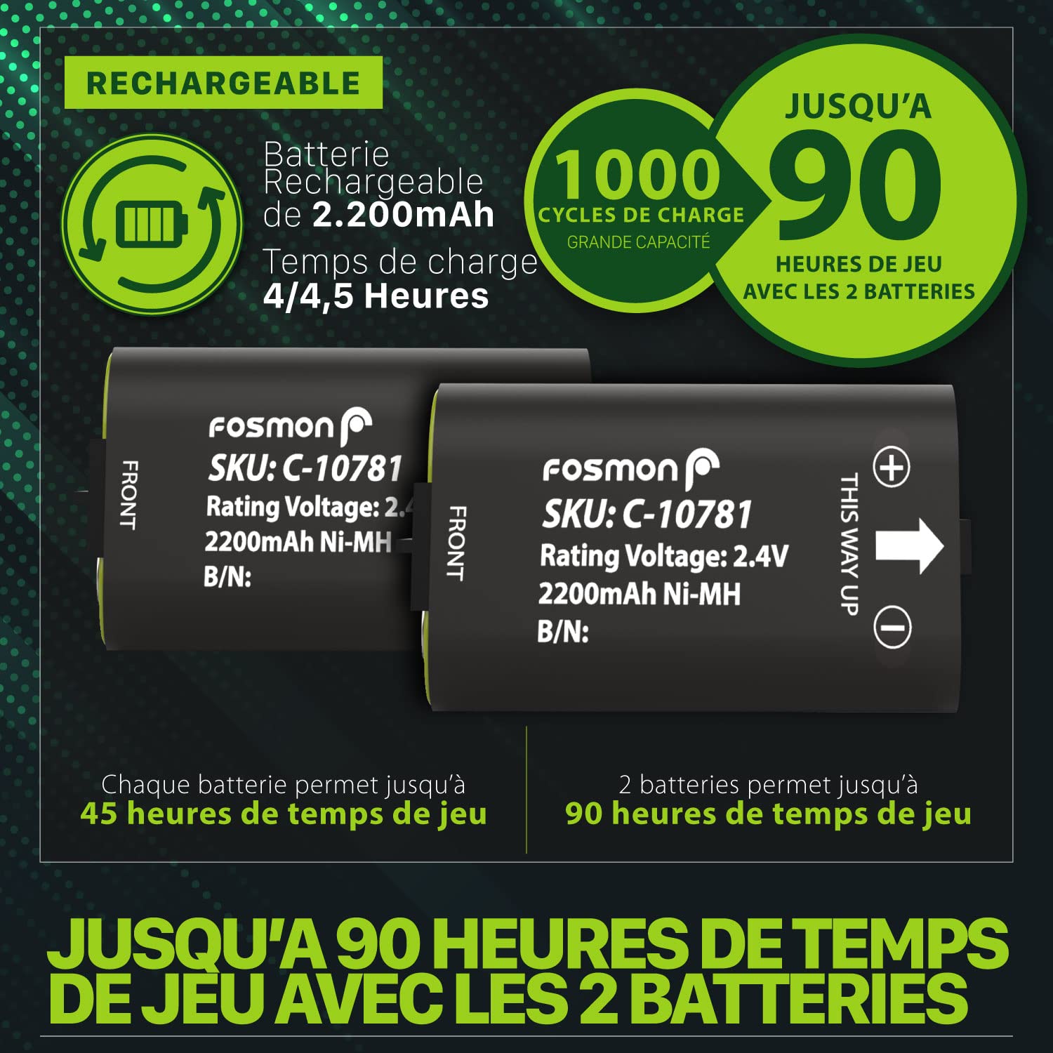 Fosmon – Double Chargeur de Batteries pour Manette Xbox avec 2 Batteries 2200mAh | Station de Charge Rapide 5280mWh pour Xbox Series X/S, One/X/S, Elite