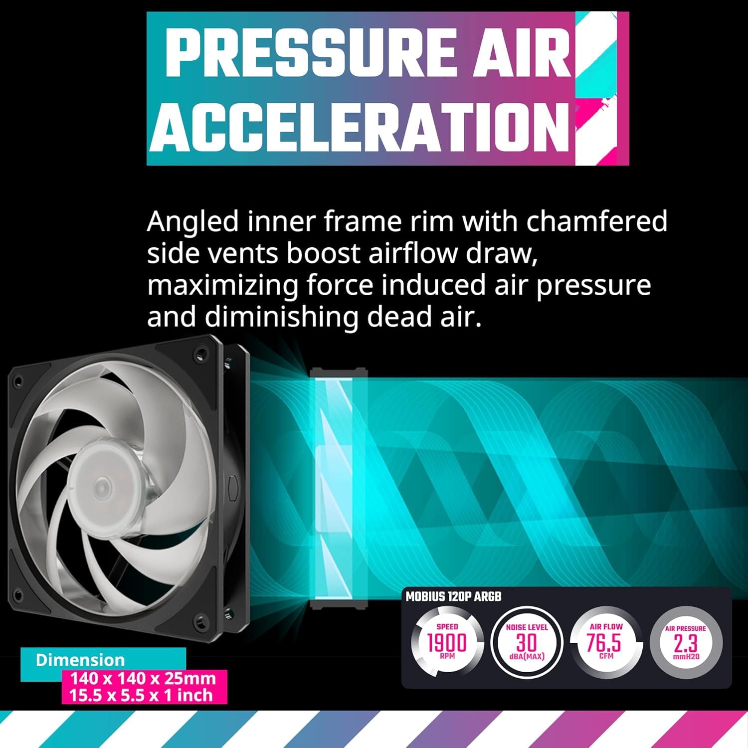 Cooler Master Mobius 140P ARGB Ventilateur pour Radiateur - Design Ring Blade (PWM), Roulement à Boucle Dynamique (max. 76.5CFM, 2.3mmH2O, 30dBA), Cadre Chanfreiné Air-Focus, ARGB Gen 2 (Lot de 2)