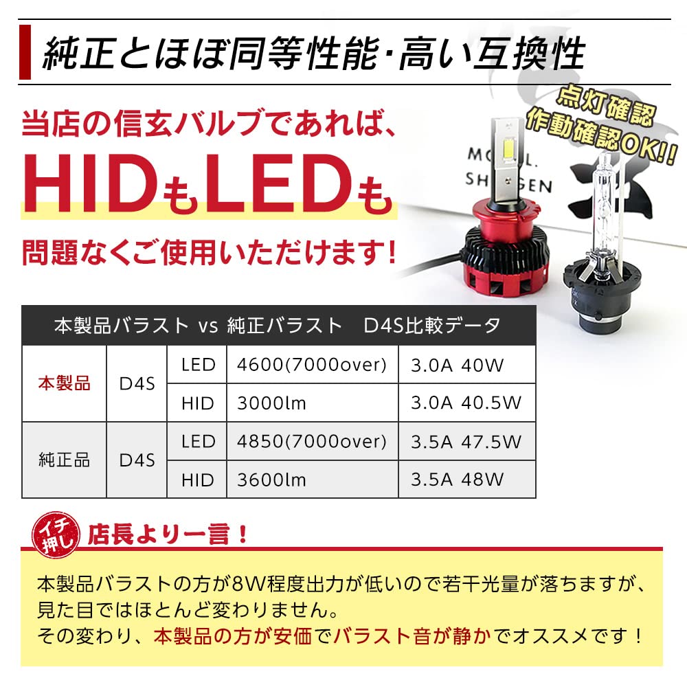 | 信玄 純正HID 交換用バラスト D2S D2R D4S D4R対応 12V