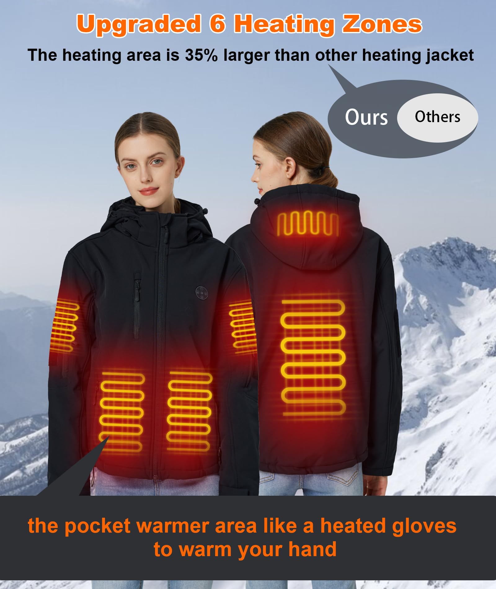 Veste Chauffante Femme avec Doublure Polaire et Brassard, Batterie 12000mAh 7.4V, 6 Zones de Chauffage & 3 Niveaux de Température, Veste D'hiver Imperméable Coupe-vent pour Ski et Chasse