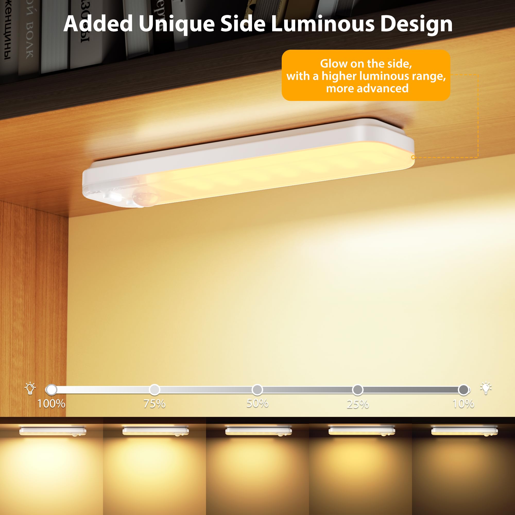 Led Sottopensile Cucina, 5 Pezzi 15cm Armadio Led con Sensore di Movimento, 3000K Dimmerabile Luce Armadio per Scale Corridoio Garage Letto - Bianco Caldo