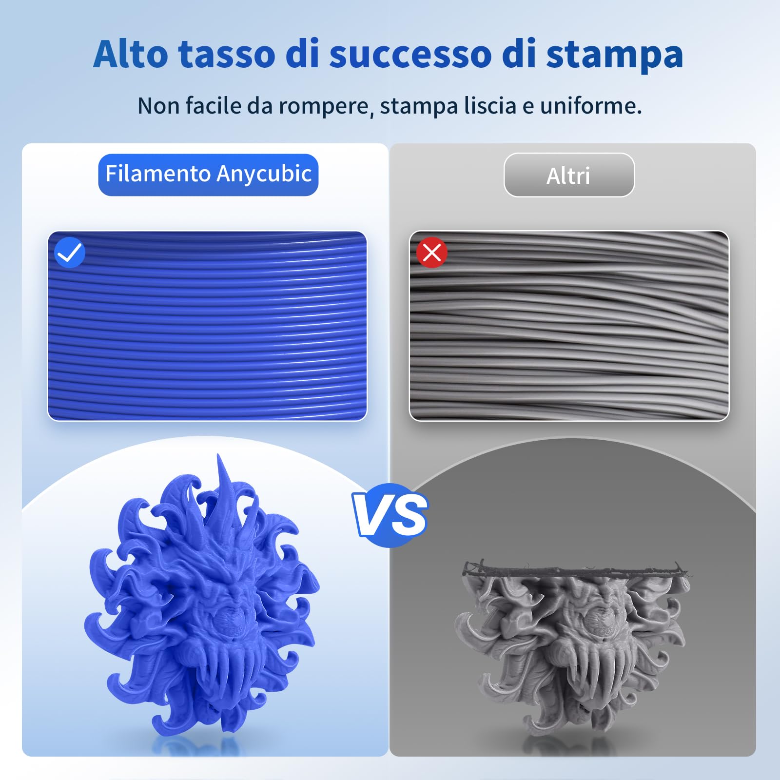 ANYCUBIC PLA Filamento per Stampante 3D, RFID Filamento PLA per Stampante 3D 1,75 mm Precisione Dimensionale +/- 0,02 mm(Blu Abbagliante,1KG)