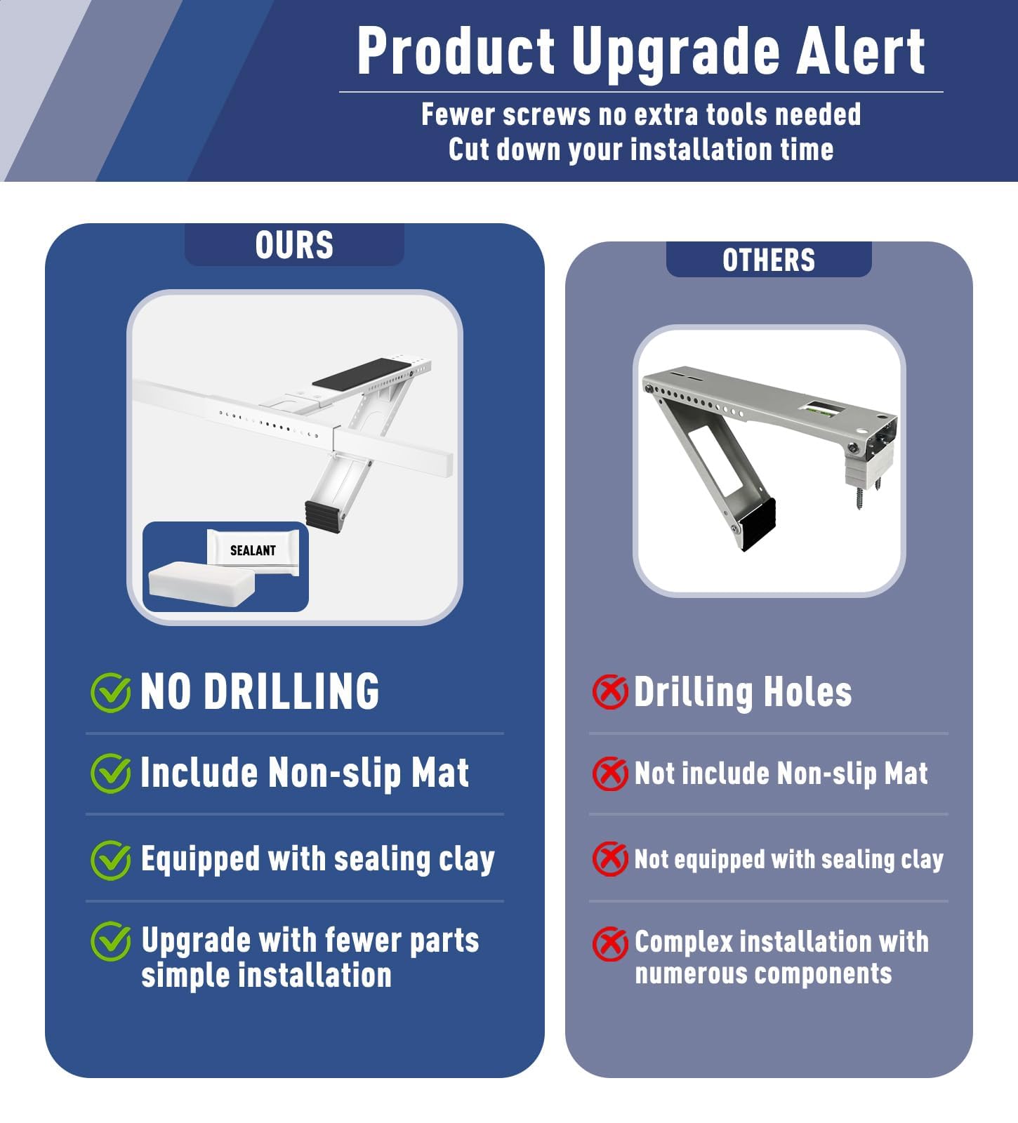 LEOPO No Drilling Air Conditioner Support Bracket, HVAC Brackets Fits Single & Double-Hung Windows, Heavy Duty Single Arm Support Window AC Bracket，Holds Up to 150lbs, for 5000-12000 BTU Units — view 6