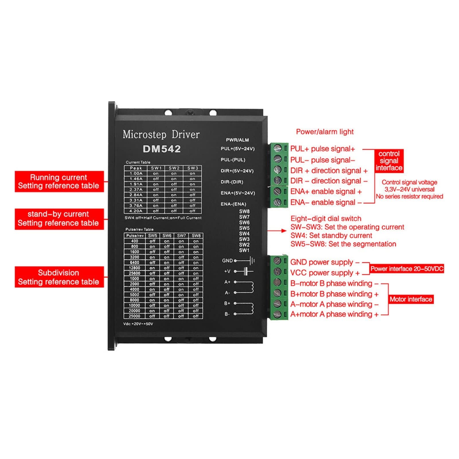 Dm542 El controlador Digital Motor 4.2a es adecuado for el motor paso a 42/57 Cnc Máquina de grabado NEMA17 / 23 Controlador en lugar TB6600 Automatización industrial(5pcs)