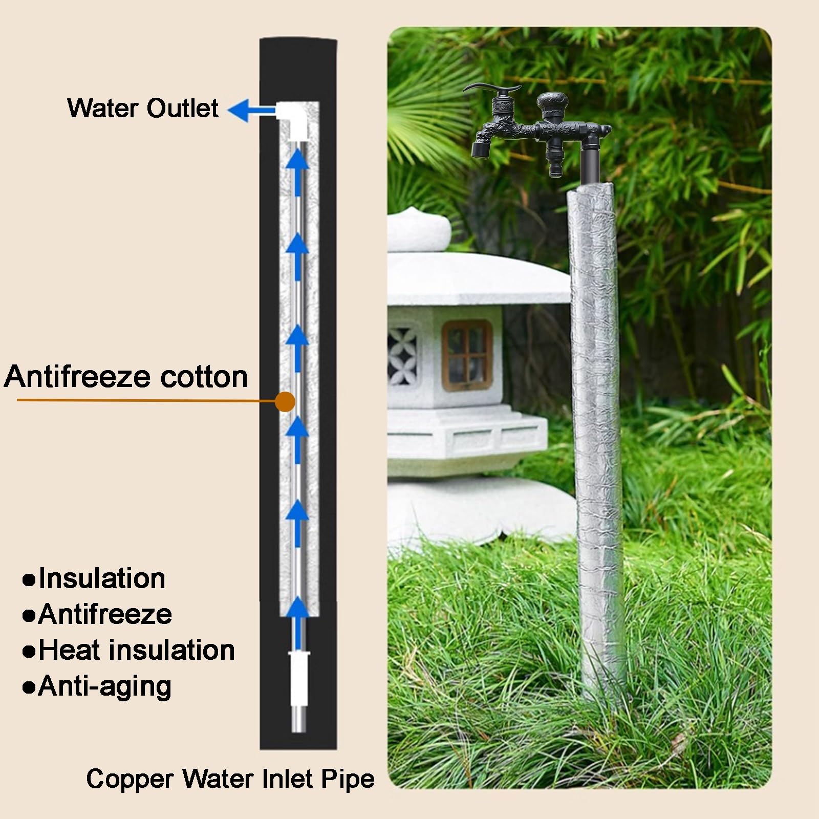 Columna de Agua para Jardín Vertical, Columna de Agua para Jardín de Cobre con Grifo de Doble Salida y Algodón Anticongelante(Black,40cm/16in)