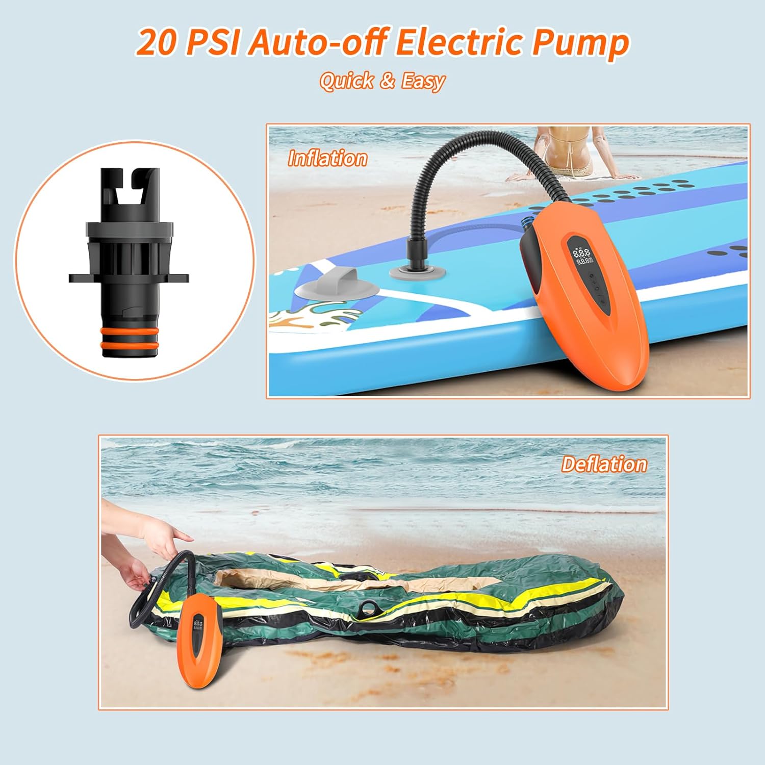 Fisca Electric Paddle Board Pump,20PSI Portable Rechargeable Air Pump,12000mAh Battery Dual Stage Inflation & Deflation & Auto-Off Pump for Stand up Paddle Boards, Kayak, Inflatables, Tent