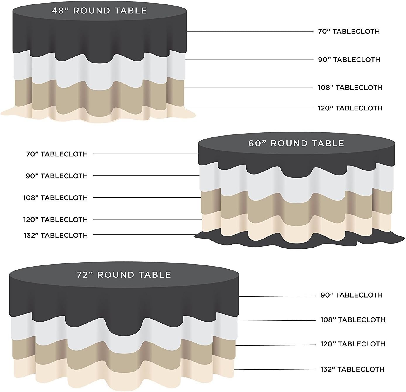 Vinyl Tablecloth Hotel PVC Table Cover for Kitchen Dining Indoor Decoration (90 inch Round, Crystal Clear)