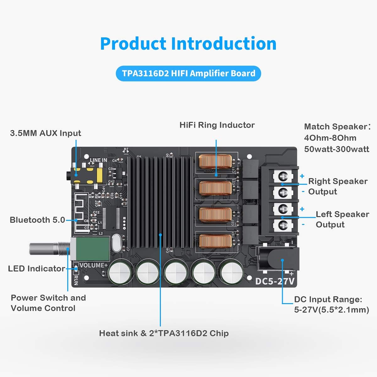 Fosi Audio ZK-1002 Bluetooth 5.0 Stereo Audio Receiver Amplifier Board 2 Channel Mini High Power Digital AUX Amp Module for Home Passive Speakers TPA3116D2 100W x 2