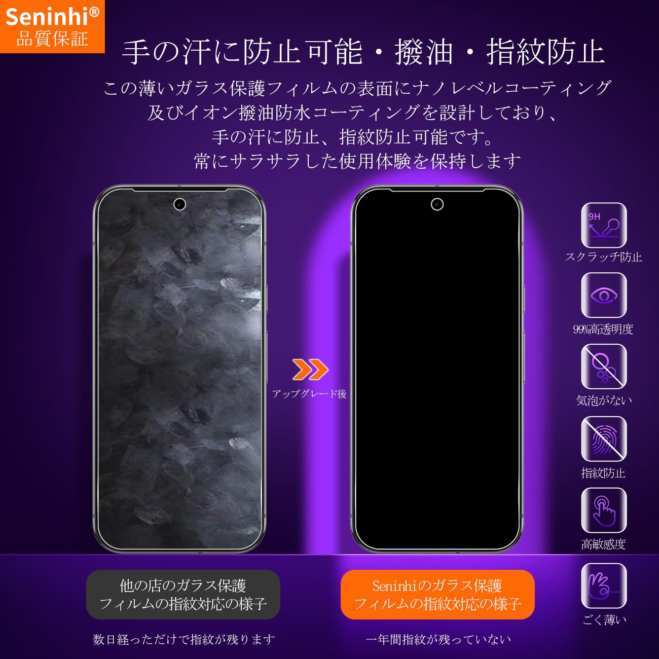 Amazon.co.jp: 対応 Google Pixel 10 ガラスフィルム ガイド枠付き 【2