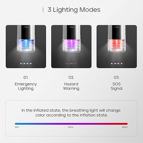 Miniatura 4 de Inflador de neumáticos, compresor de aire portátil, bomba de neumáticos inalámbrica con manómetro de presión, bomba de aire eléctrica con luz LED,