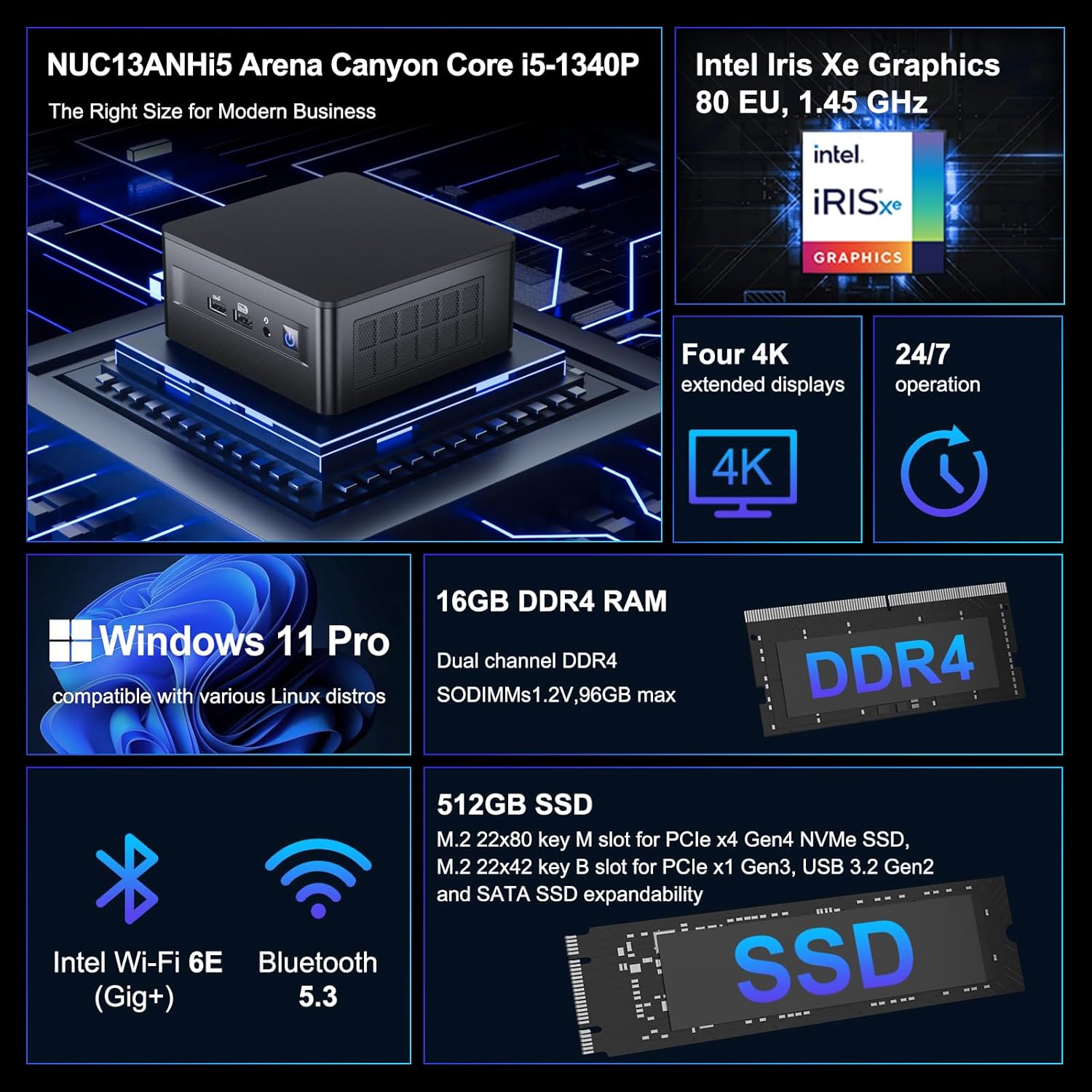 Intel NUC 13 Pro， for ASUS NUC 13 Pro NUC13ANHi5 Arena Canyon Mini PC, Core i5-1340P, 16GB RAM, 512GB SSD, Mini Computers Win 11 Pro for Business Home Office, Support 8K/4K Quad Display/Wifi 6E/BT 5.3