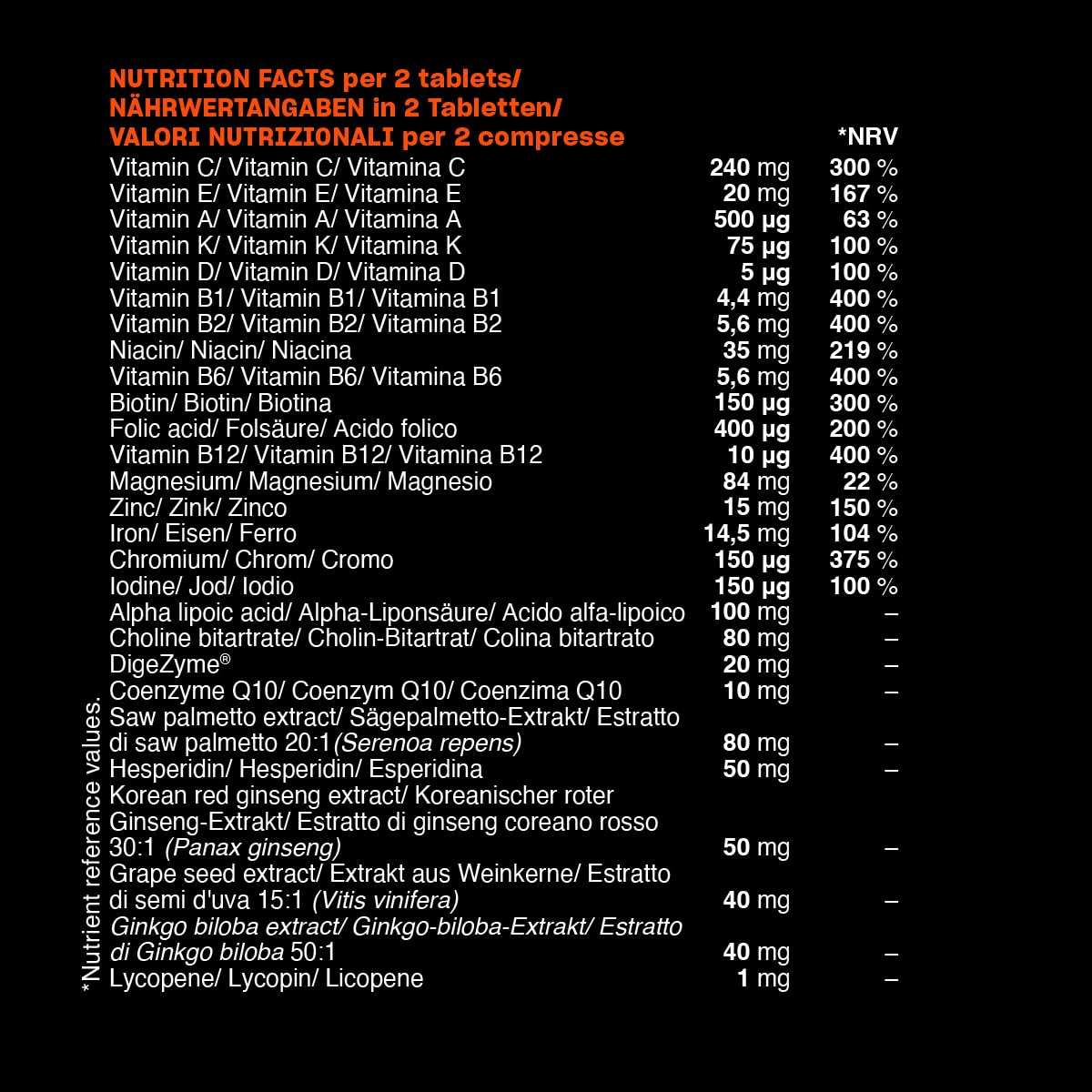 GymBeam Men‘s Essentials Vitamin und Mineralienkomplex - Nahrungsergänzungsmittel, komplexes Multivitamin speziell für Männer entwickelt, Tabletten mit 27 Inhaltsstoffen (240 Tab)