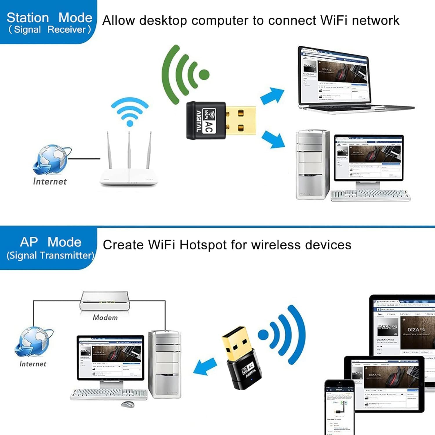 USB WiFi Adapter, Aigital 600Mbps Mini Wireless Network Adapter USB WiFi Stick, High Speed Dual Band WiFi Dongle for Desktop Computer/Laptop/Game, Compatible with Windows 11/10/8/Mac OS, etc - Image 4
