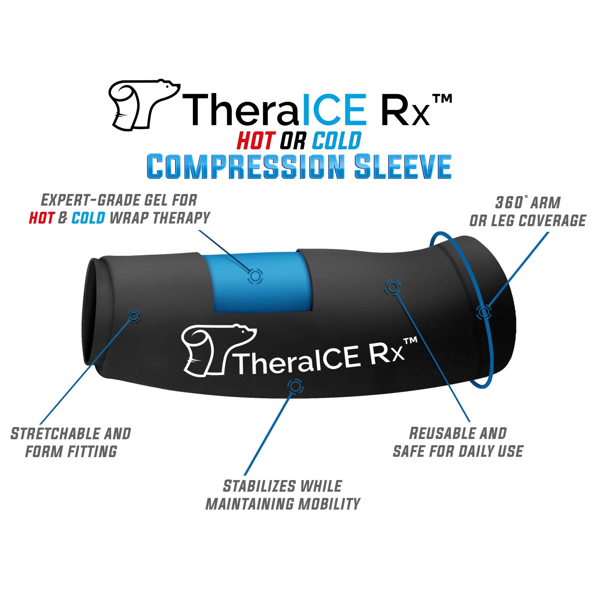 TheraICE Rx Elbow & Knee Ice Pack for Injuries Compression Sleeve