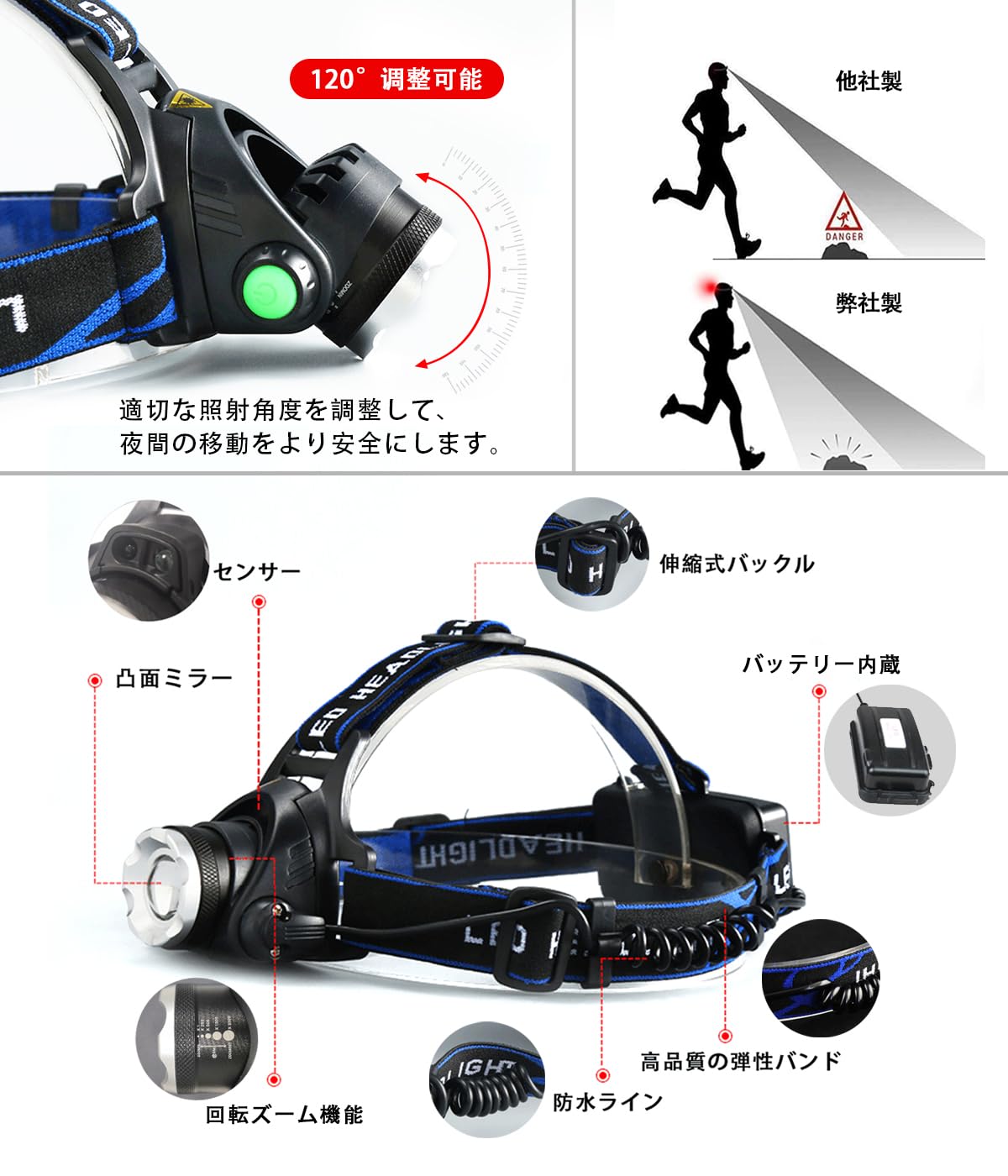 Amazon.co.jp: LED ヘッドライト USB充電式 高輝度 ヘッドランプ 高