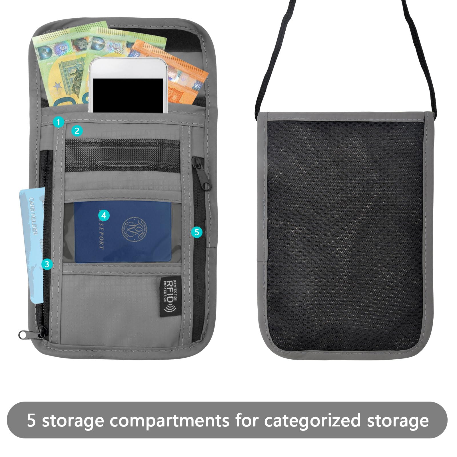 VOSSOT Torba na klatkę piersiową, uniseks, torba podróżna z ochroną RFID, wodoszczelna torba na paszport, organizer dla mężczyzn, kobiet, dzieci, chłopców, dziewczynek, maksymalne bezpieczeństwo na