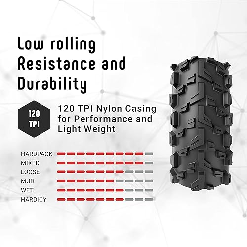 Miniatura 7 de Vittoria VITTORIA Mezcal III G2.0, XC-TrailTNT G2.0, AntBlkBlk, 29x2.25 (11A00037)