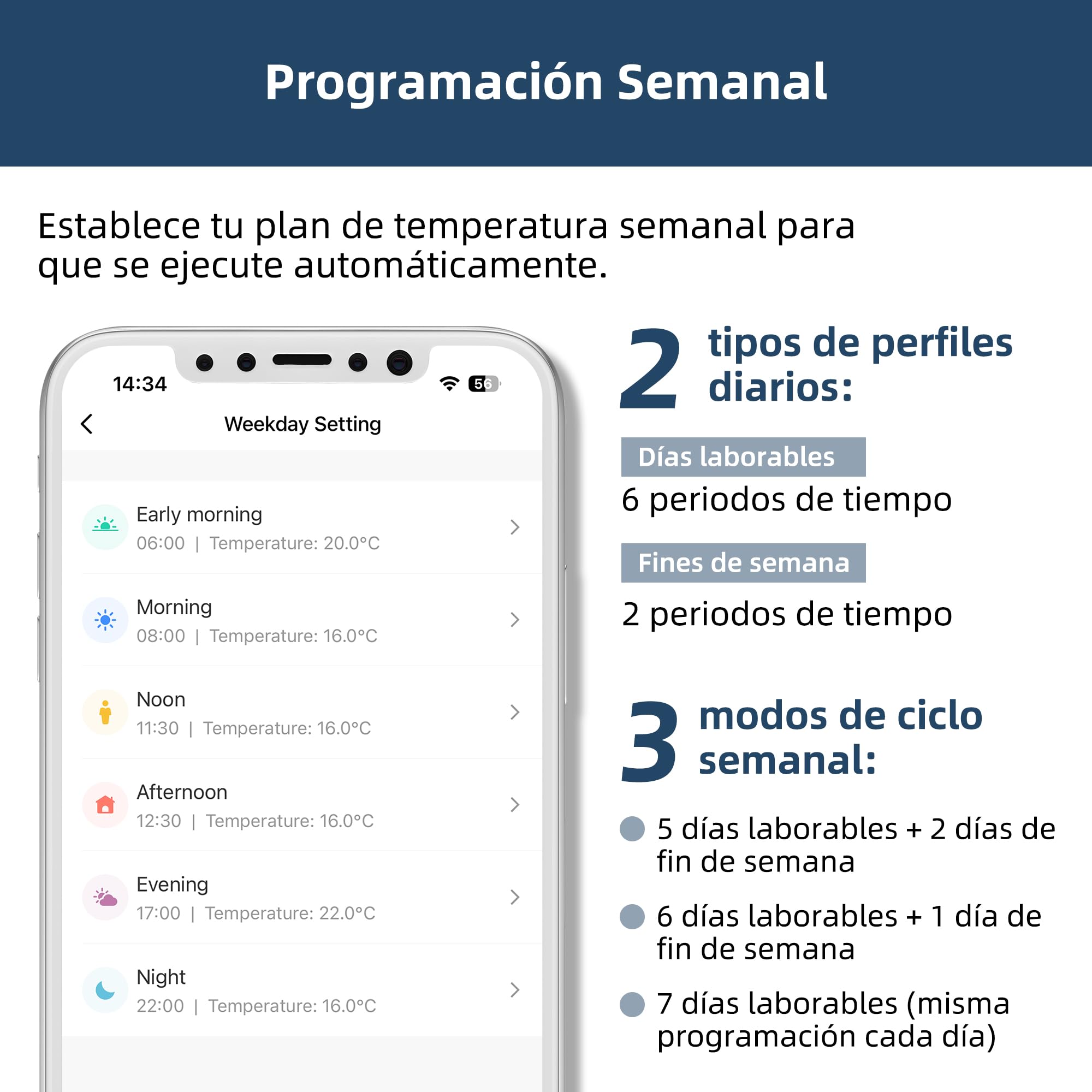 Termostato Wi-Fi para calderas de calefacción, con programación semanal y función de Control por Voz. Compatible con Google Assistant y Alexa, Compatible con la aplicación Tuya/Smart Life. TGR86 220V