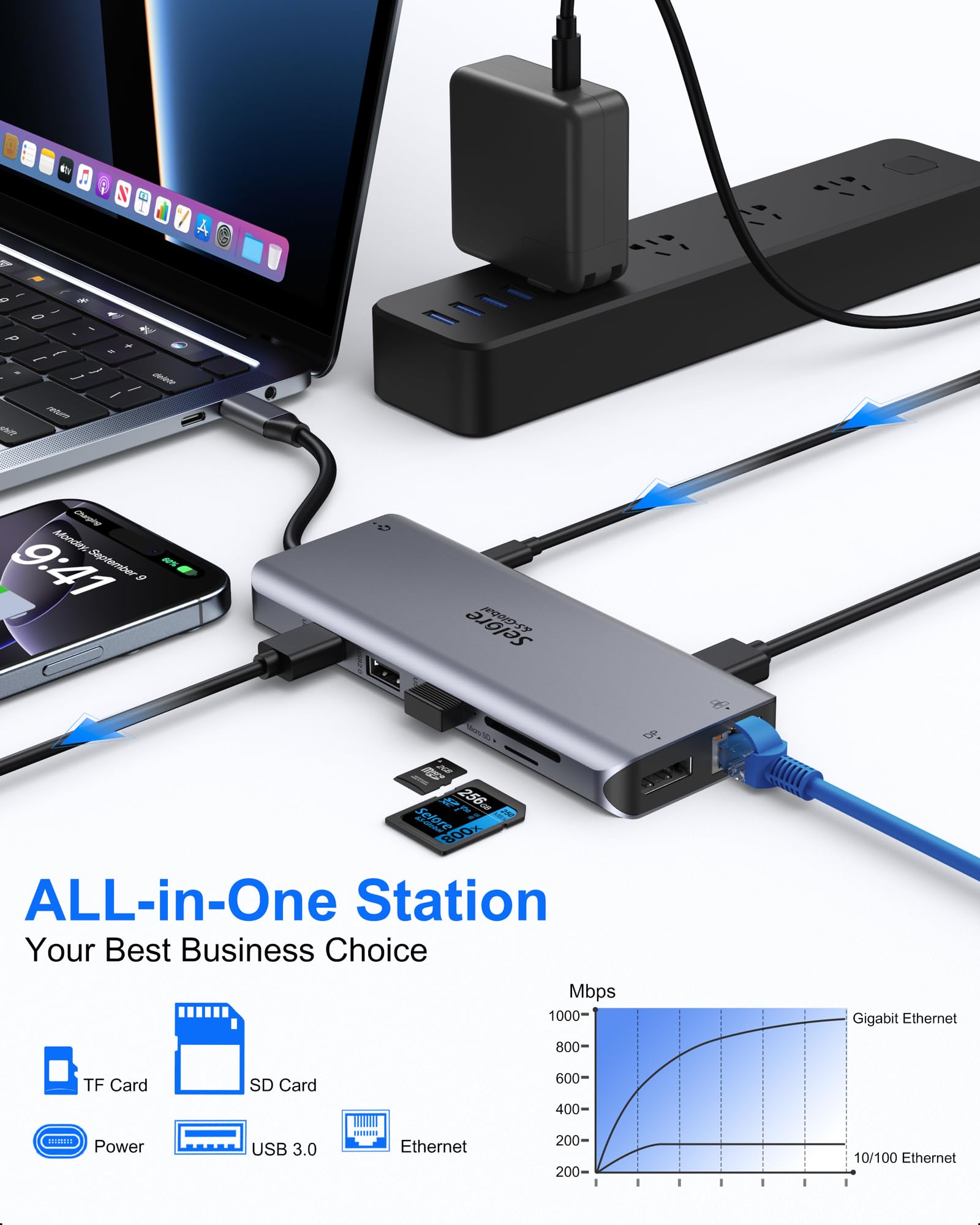 Docking Station USB C Dual Monitor, 12 in 1 USB-C Triple Display Docking Station a 4K HDMI+DP Port+2 USB3.0+2 USB 2.0+SD/TF+PD+Ethernet+Audio da 3,5 mm Compatibile con laptop Dell/HP/Lenovo