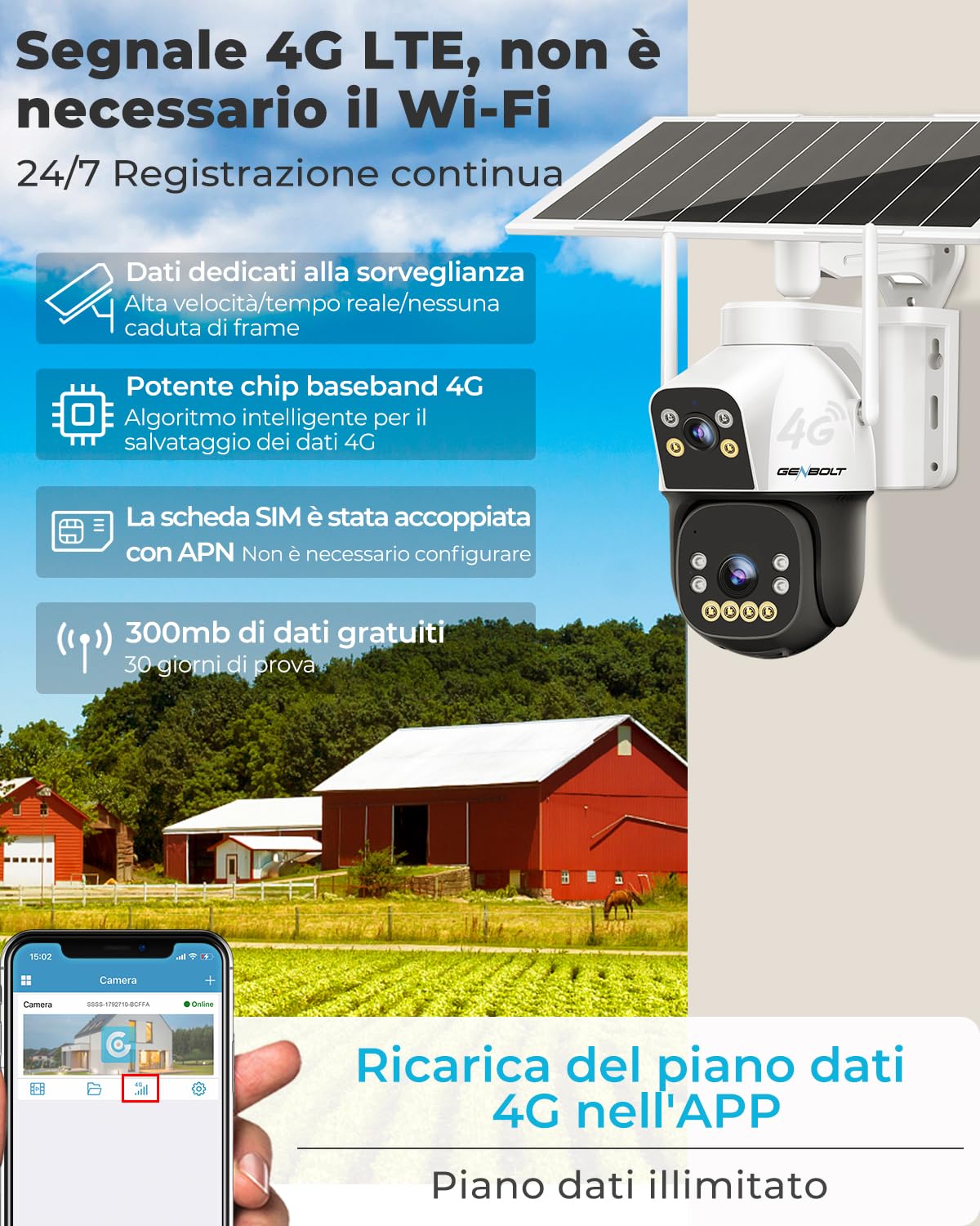 GENBOLT 4G AOV Solare Telecamera Esterno Senza Fili di Sicurezza Esterni, Registrazione 7/24 3MP+3MP IP Videocamera Sorveglianza con Rilevamento AI a SIM Card, CCTV Camera Batteria 8W 15600mAh
